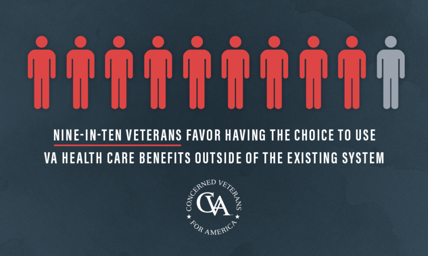 VA Benefits: Veterans preference infographic